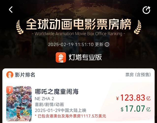 哪吒2第4次延长上映,哪吒2第4次延长上映多久