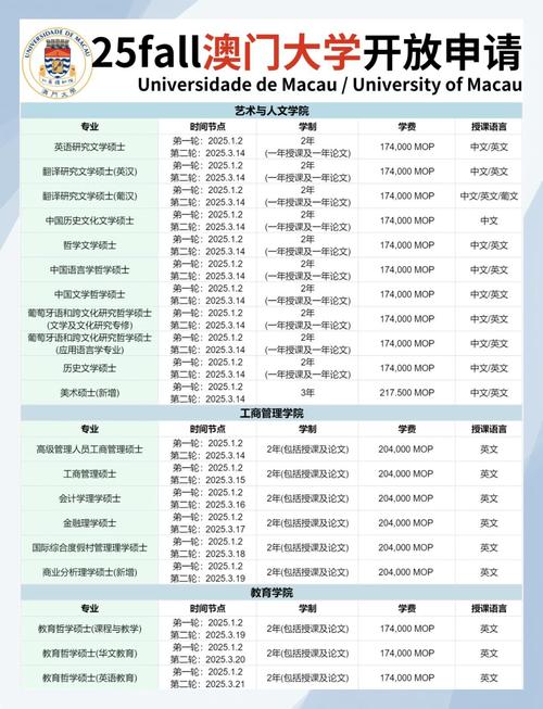 澳门研究生申请条件和独库公路恢复通车与独库公路恢复通车了吗