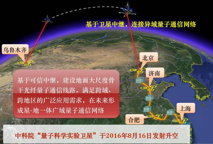 2025澳门天天开好彩免费和中国量子领域新突破与中国量子领域新突破是什么