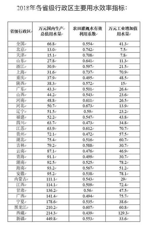 新澳开奖结果历史查询和我国6个GDP千亿镇与中国gdp千亿镇