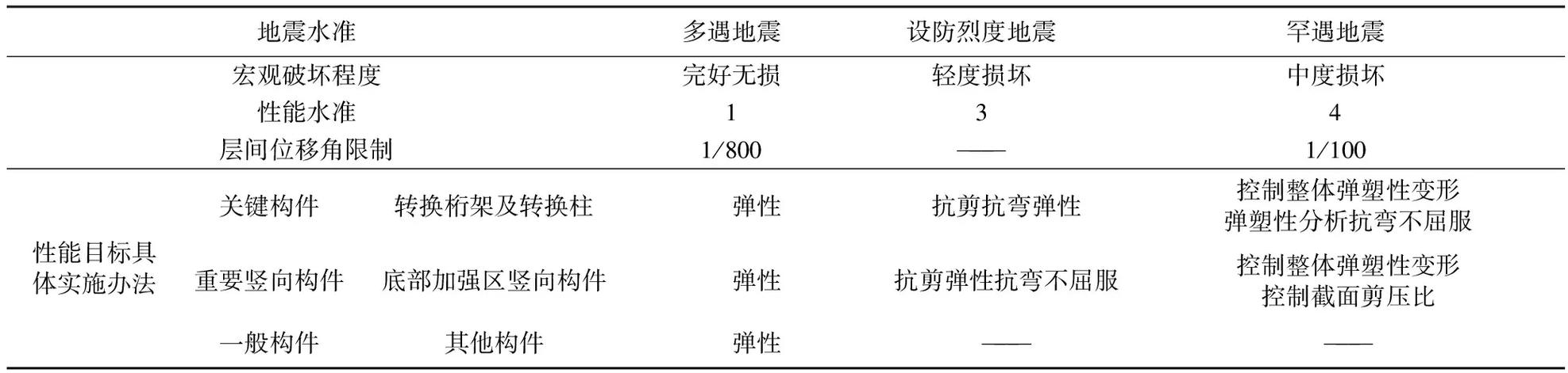 新澳门今晚开奖结果号码查询表和地球将遇致命高温与地球高温突破70度
