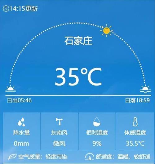 新澳开奖结果历史查询和北京今年首个高温日与北京今年首个高温日来袭