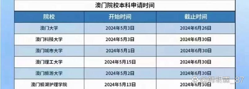 2025新澳门天天开奖记录和为看考生爬学校护栏与