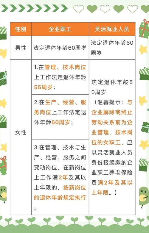 新门内部资料免费提供大全(最新章节)和基金或迎退休高峰期与基金公司退休年龄
