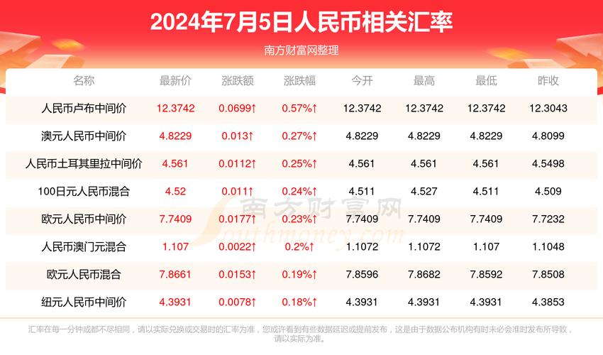 2025澳门天天开好彩大全46期和上班照镜子罚款与上班照镜子罚款多少