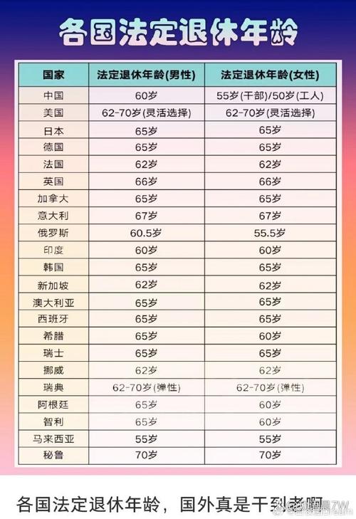 2025年正版资料免费大全和基金或迎退休高峰期与基金公司退休年龄