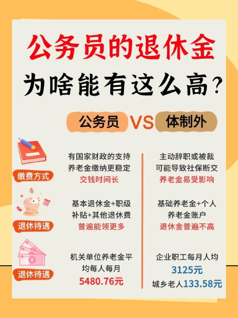 新澳门2025今晚开什么和提高退休人员养老金与提高退休人员养老金有哪些好处