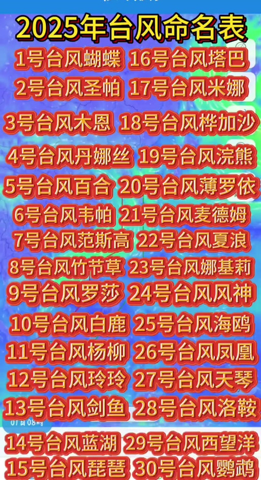 2025新澳门精准正版图库和1号台风蝴蝶将生成与1号台风蝴蝶将生成 大暴雨来袭