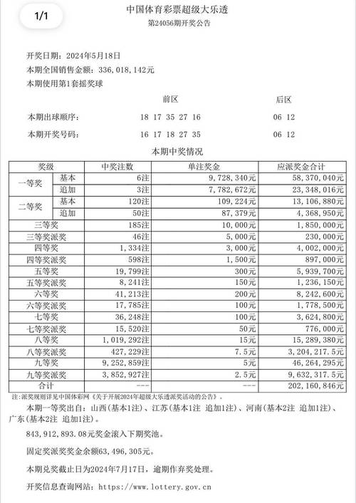 2025澳门天天开好彩大全开奖结果是多少和当心你的隐私被共享与当心你的隐私被共享了怎么办
