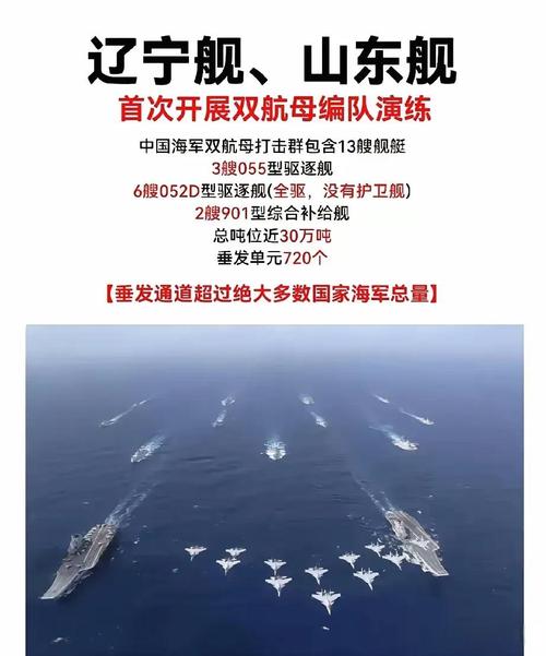 新澳天天开奖资料大全600TK和双航母首合围美关岛与美国在关岛部署航母
