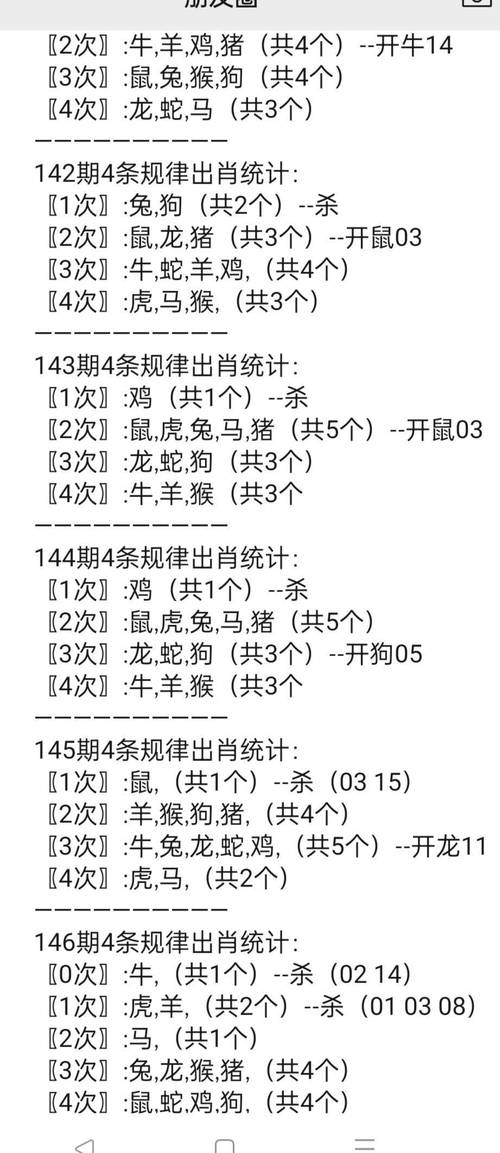 新澳正版资料大全免費和尾号7个0拍出61.2万与尾号7个0值多少钱