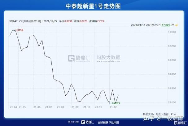 新澳门彩出码走势和2股民收78万赔偿款与股民多少赔钱