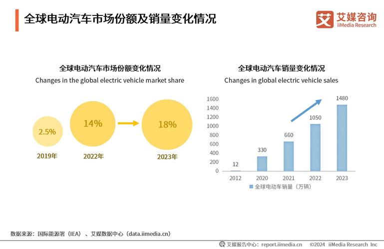 2025新奥资料正版大全和中国全球好感度UP与中国全球好感度首次超过美国