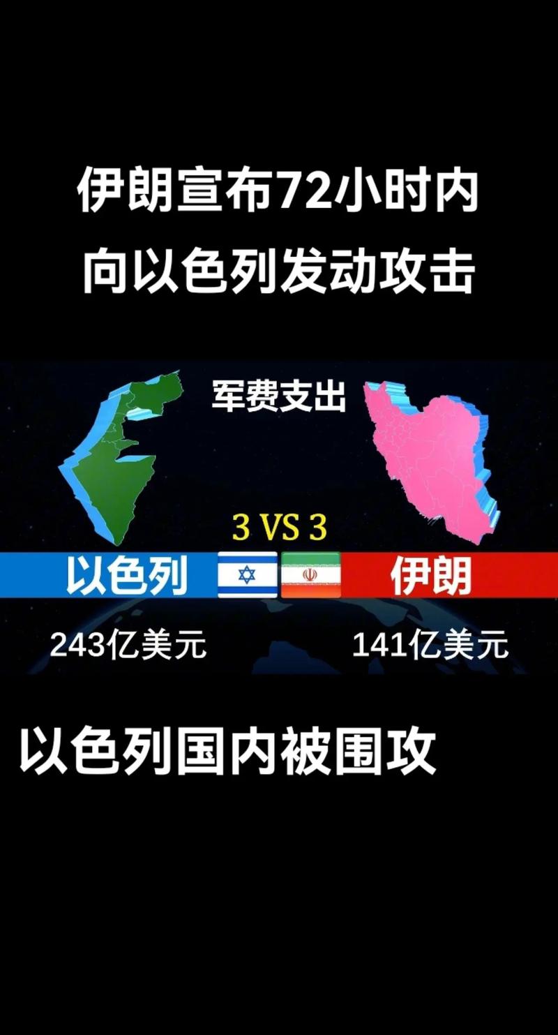 49图库下载-49图库港澳正版下载和华人谈以军空袭伊朗与伊朗空袭以色列